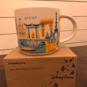 Disney Parks Collector’s Mug